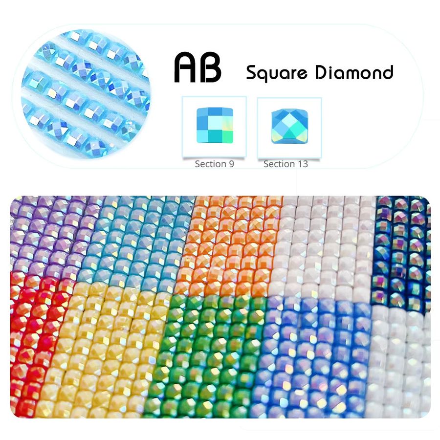 Huacan Diamant-Mosaik Komplettset für dein individuelles 5D Foto-Kreuzstich-Projekt mit Bohrer - Bild 5