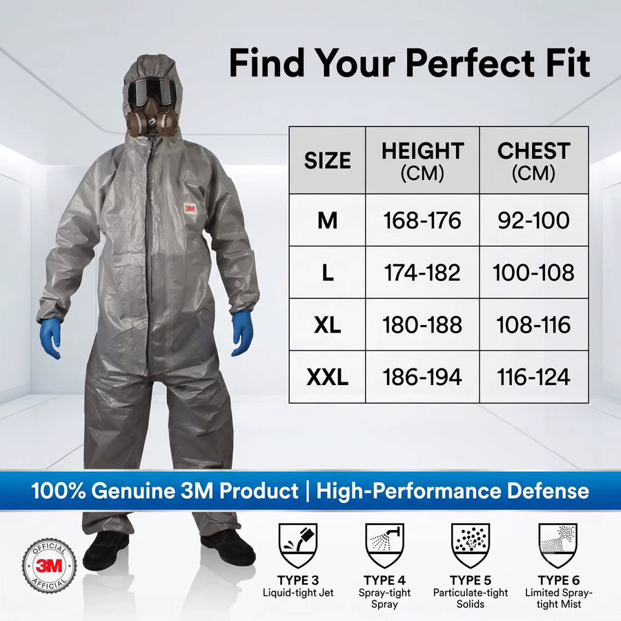 3M 4570 Schutzanzug Grau Chemikalienbeständiger HAZMAT-Anzug Typ 3/4/5/6 mit Kapuze - Bild 5
