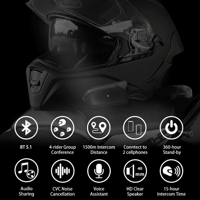 NOECI GOCOM4 Motorrad-Gegensprechanlage mit Bluetooth 5.1, Helm-Headset für 4 Fahrer, Musik-Sharing, 1500 m Reichweite, Farbe: Schwarz - Bild 2