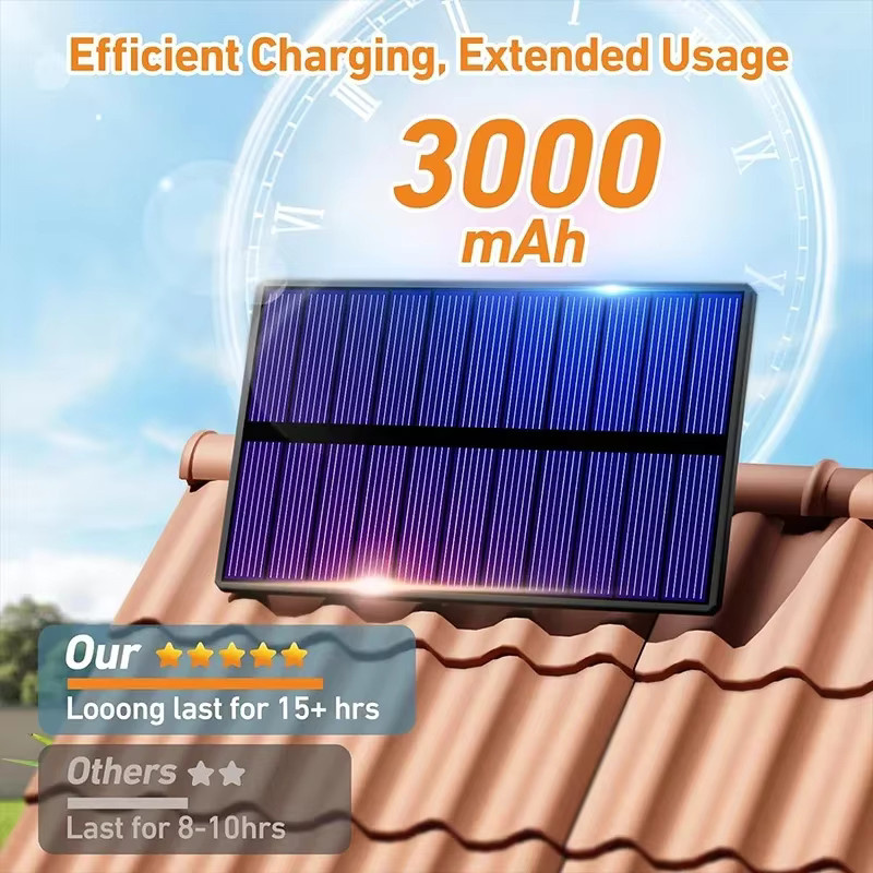 ZHIYU Solar-Flutlicht Wandleuchte mit 234 LEDs, Solar-Sicherheitsleuchte mit Bewegungsmelder und 3 Modi, wasserdicht für Garten und Garage, Weiß - Bild 5