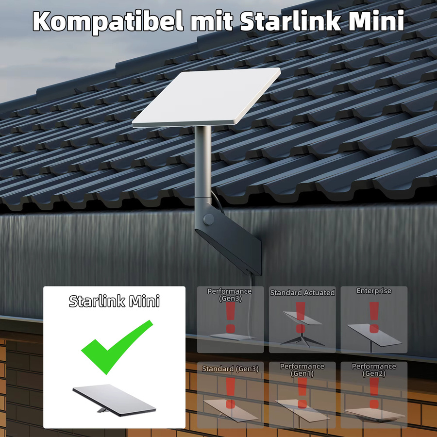 Starlink Mini Wandhalterung aus rostfreiem Material, wetterfestes und verstellbares Montagekit für Wand, Dach oder Mast mit 360 Grad Verstellbarkeit - Bild 3