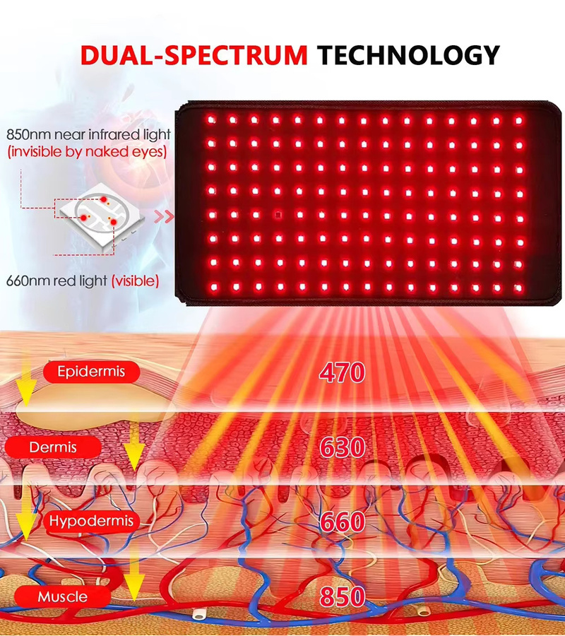 vilnason Lichttherapie-Gürtel Rot & Infrarot, 850nm & 660nm, Körper & Gesicht - Bild 3