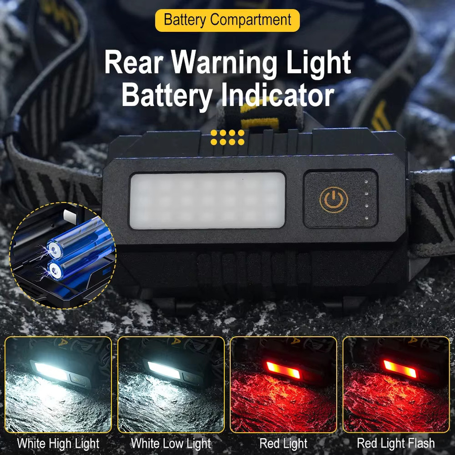 BORUiT LED-Stirnlampe mit Bewegungsmelder, 1000 Lumen Weitwurf-Zoom, wiederaufladbarer Typ-C Scheinwerfer, wasserdicht, Schwarz - Bild 5