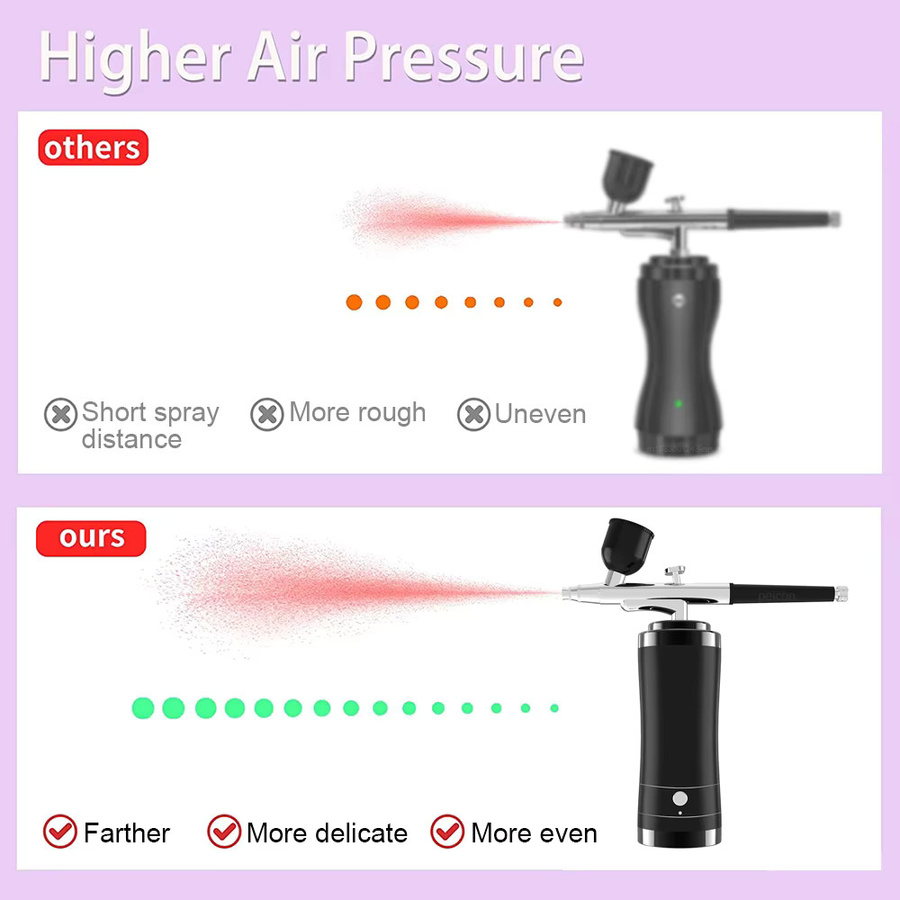 Peicon Airbrush mit Kompressor, Unisex - Bild 3