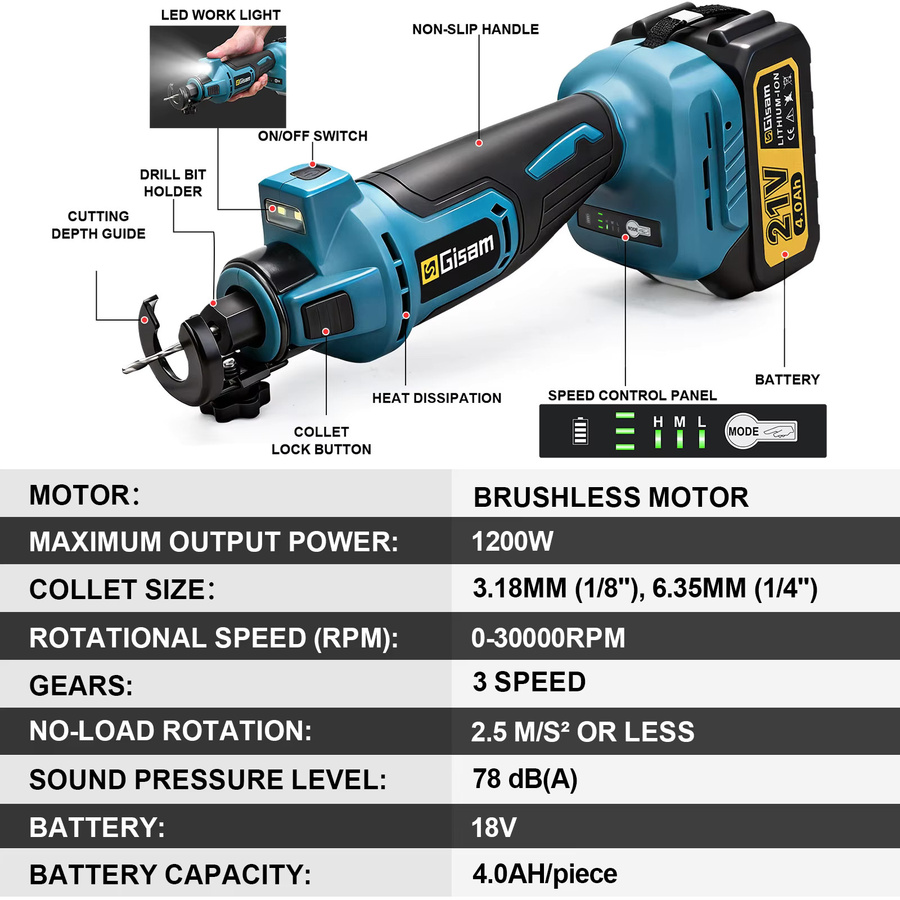 Gisam 3-Gang Bürstenloser Akku-Trockenbauschneider für Makita 18V Akku, kabellose Rotationssäge in Blau für Holz und Gipskarton - Bild 8
