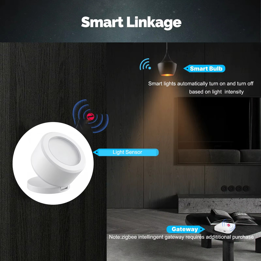 Tuya ZigBee Lichtsensor in Weiß zur Messung der Beleuchtungsstärke für deine Hausautomation mit Tuya und 2MQTT-Verknüpfung - Bild 2