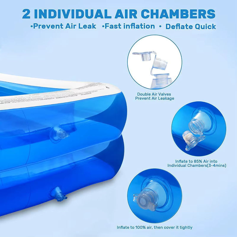 Rechteckiger aufblasbarer Pool aus PVC für Erwachsene und Kinder für Outdoor und Indoor - Bild 3