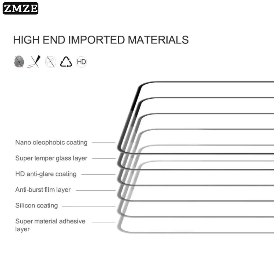 3er-Pack High-Definition Displayschutzfolien für Xiaomi 17 15 14 Pro Max, kratzfeste und transparente gehärtete Schutzfolie - Bild 3
