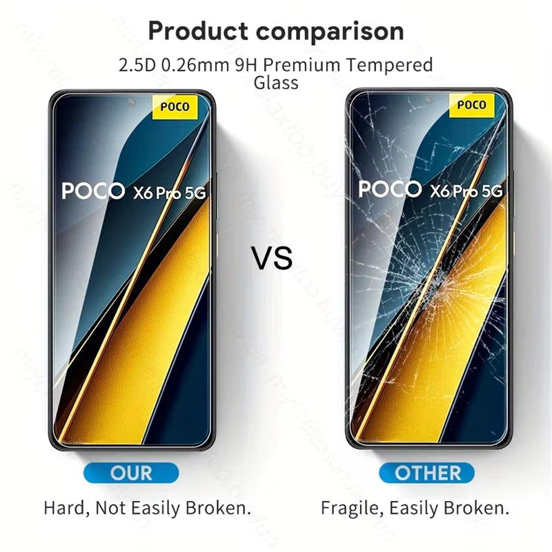 4 Stück Xiaomi Poco X6 Pro 5G Displayschutzfolie aus gehärtetem Glas, transparent - Bild 4