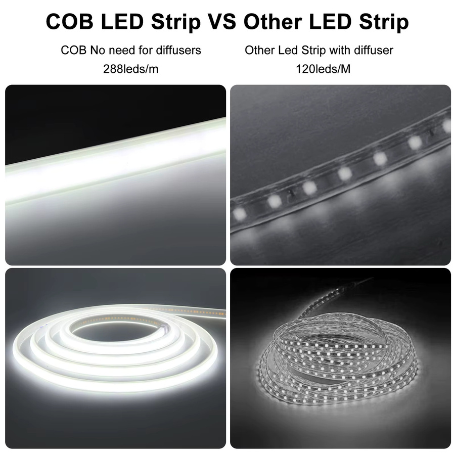 GAHADA COB-LED-Streifen in Weiß mit Dimmer und Netzstecker, wasserdichtes Silikon-Neonband für Küchenschränke und Möbeldeko, 2,4 m Länge - Bild 4