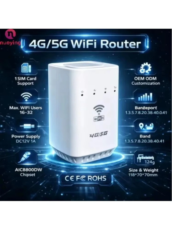 NUOYING 4G WiFi6 Router in Weiß mit integriertem SIM-Kartensteckplatz, 2,4GHz kabellosem Hotspot, USB Typ-C und WAN/LAN-Anschluss für dein Heimnetzwerk - Bild 5