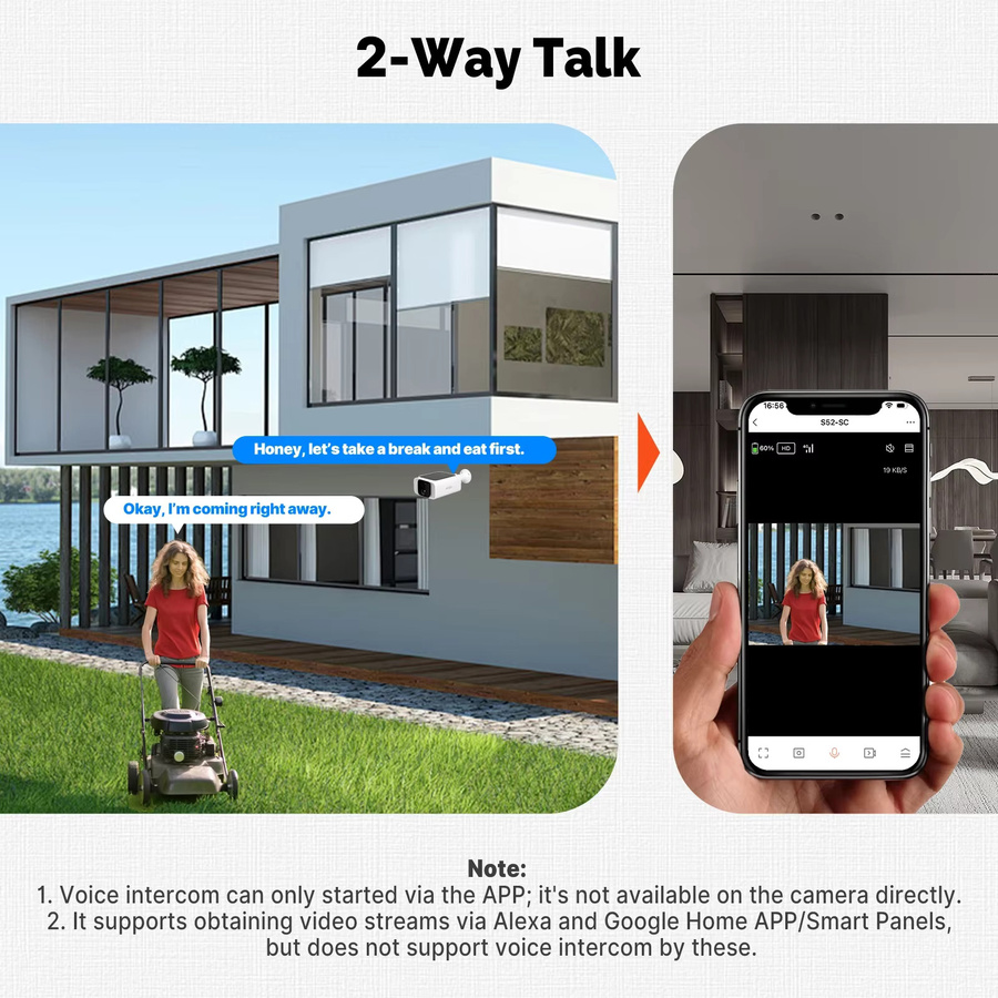Tuya Intelligente Solarpanel-Kamera mit Dual-Band WLAN und Bluetooth, PIR-Erkennung, kompatibel mit Alexa und Google Home, Farbe: Weiß - Bild 2