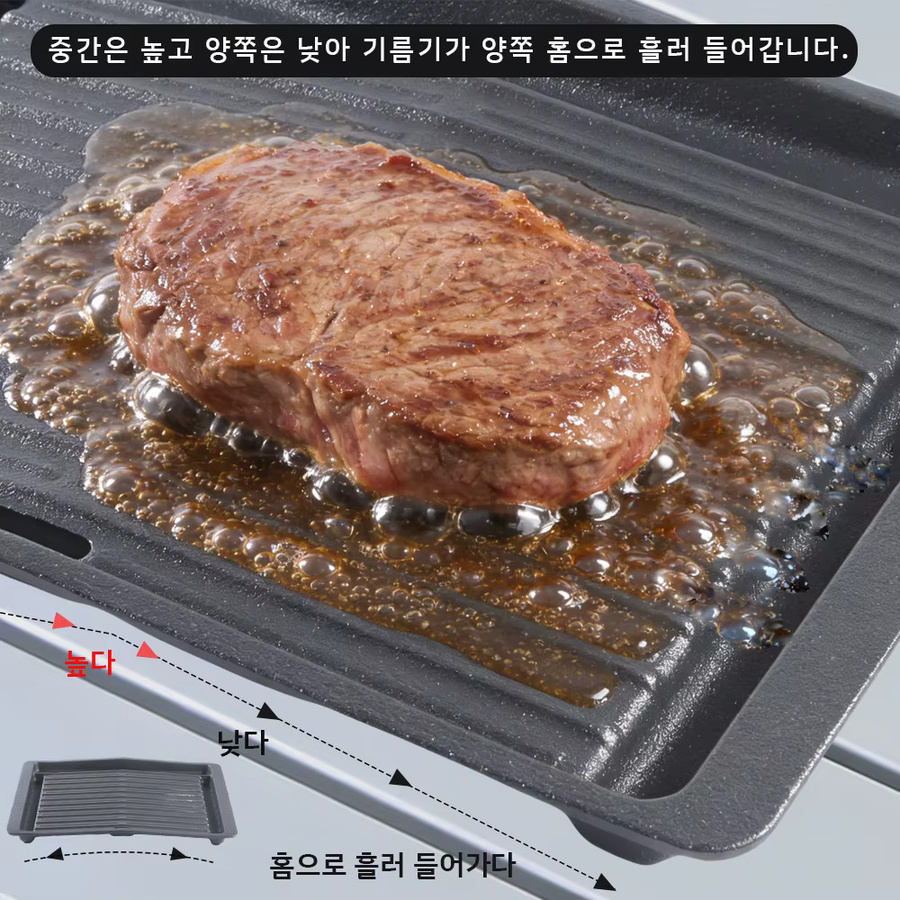 Pandatour IGT Gusseisen-Grillpfanne Schwarz, antihaftbeschichtete geriffelte Bratpfanne für Steak und BBQ, kompatibel mit rechteckiger Grillplatte - Bild 3