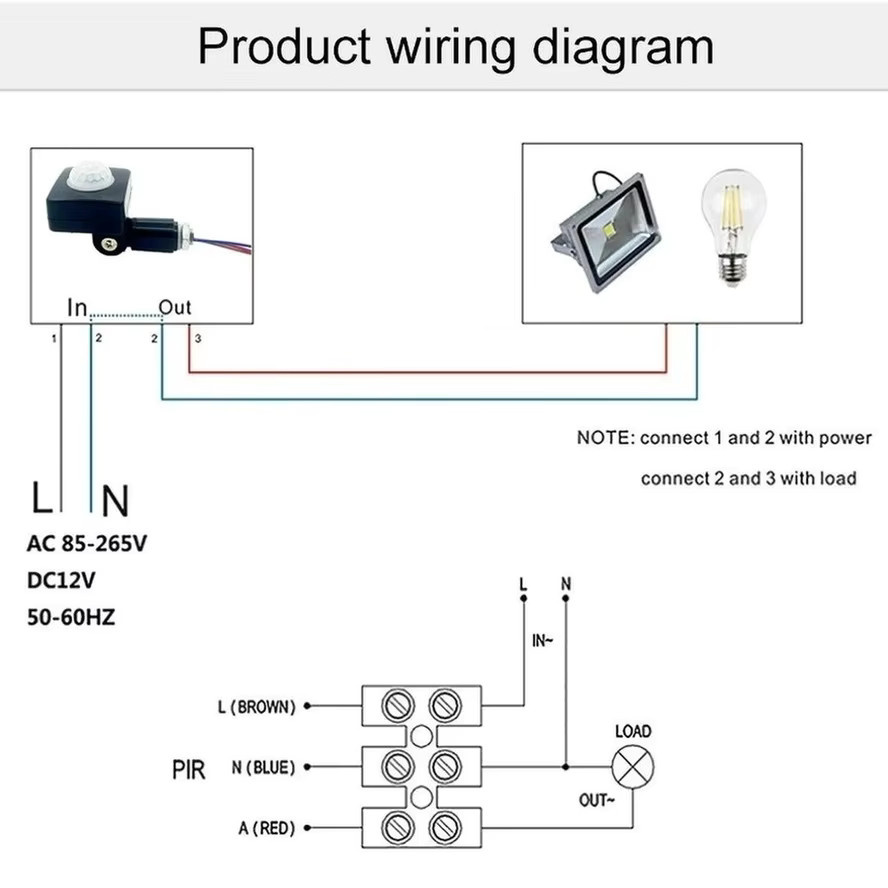 Munlii Infrarot Bewegungsmelder für Außen und Innen mit LED und IP54 Schutz, Farbe: Weiß - Bild 1