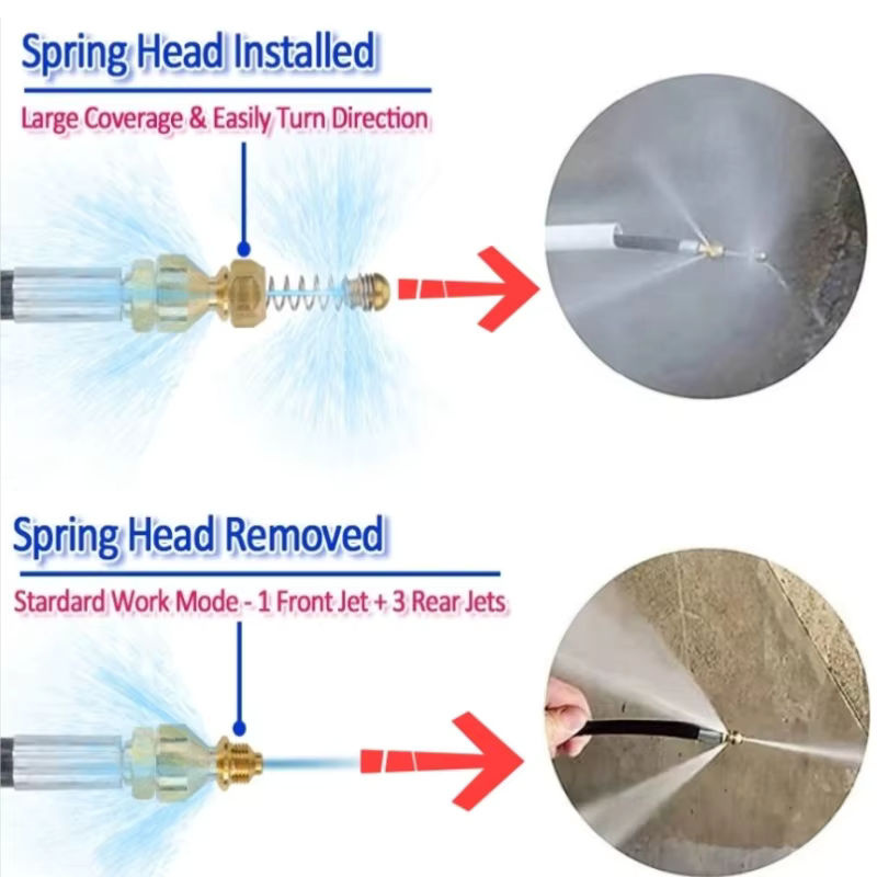 DUTRIEUX Hochdruck-Reinigungsschlauch für Kanalisation und Pipelines mit Hochdruck-Düse passend für Karcher K2 K3 K4 K5 K6 K7 - Bild 4
