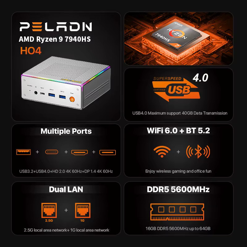 PELADN Mini-PC mit AMD Ryzen 9 7940HS, Radeon 780M, 16GB DDR5 RAM, 1TB SSD, Silber, WiFi6 und Bluetooth 5.2 - Bild 2