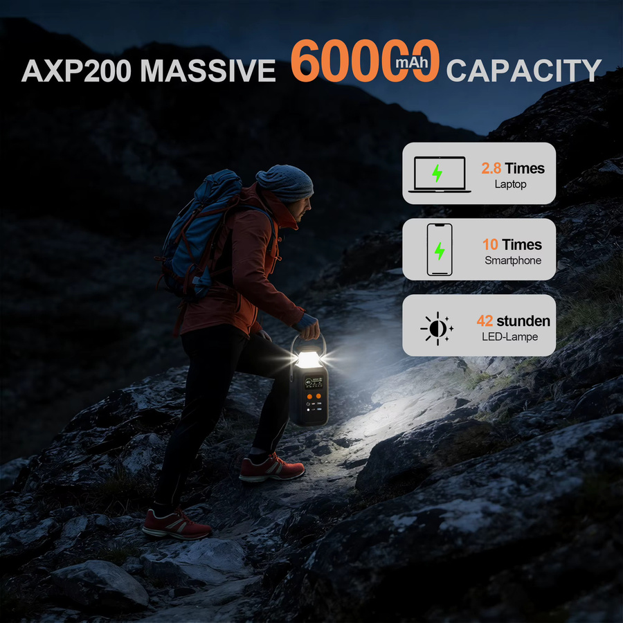 CTOLITY AXP200 Tragbare Powerstation Solargenerator mit 200W Leistung, 192Wh Kapazität und 60000mAh LiFePo4 Akku in Schwarz - Bild 6