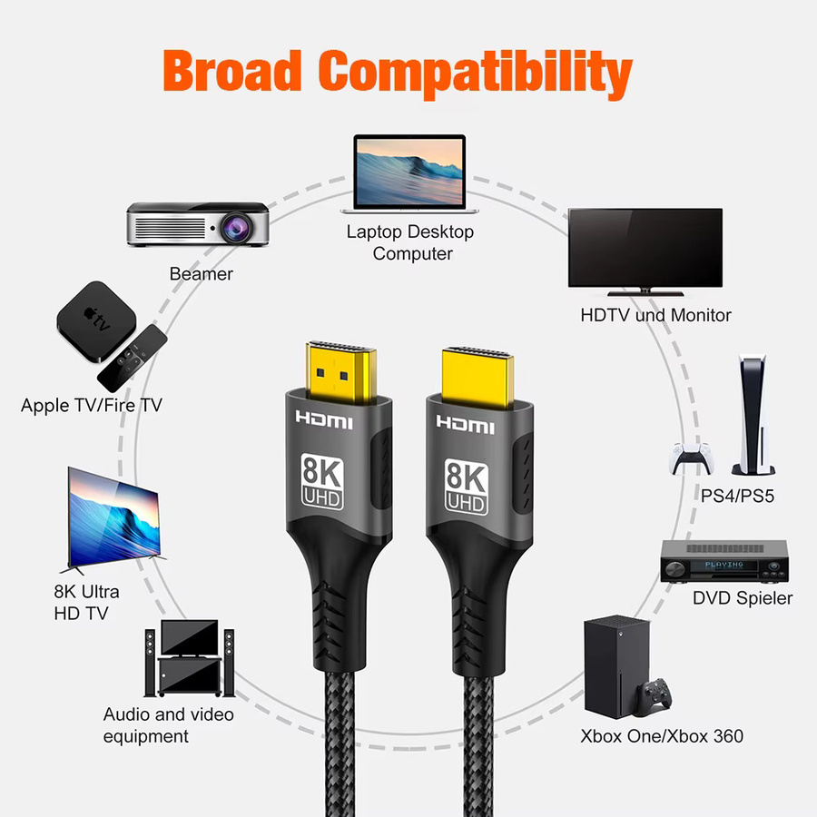 Nephy Ultra High Speed HDMI 2.1 Kabel in Schwarz mit 48Gbps, 8K 60Hz, 4K 120Hz, HDR und 3D-Effekt für HDTV und PC - Bild 2