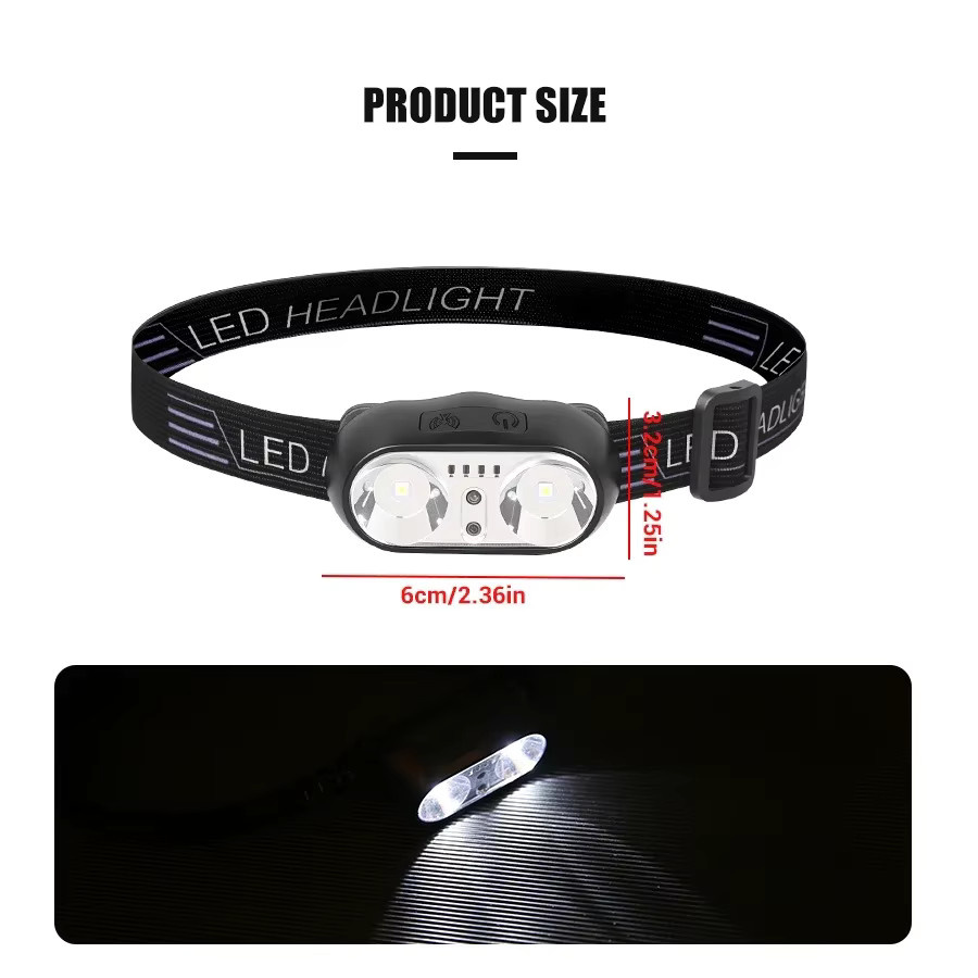 LONGRIVER LED Mini Scheinwerfer mit USB-Ladefunktion, tragbare Kopf-Taschenlampe in Schwarz - Bild 5