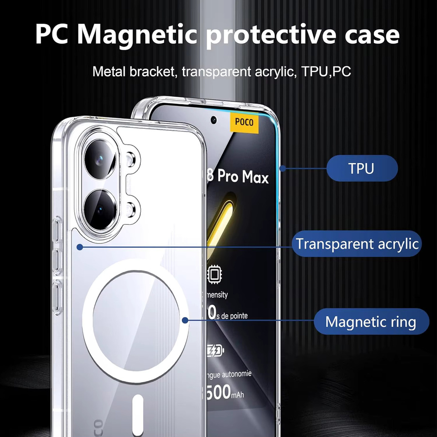 Stoßfeste und kabellose magnetische Ladehülle für Xiaomi Poco X8 Pro Max 5G mit transparenter Rückseite - Bild 4
