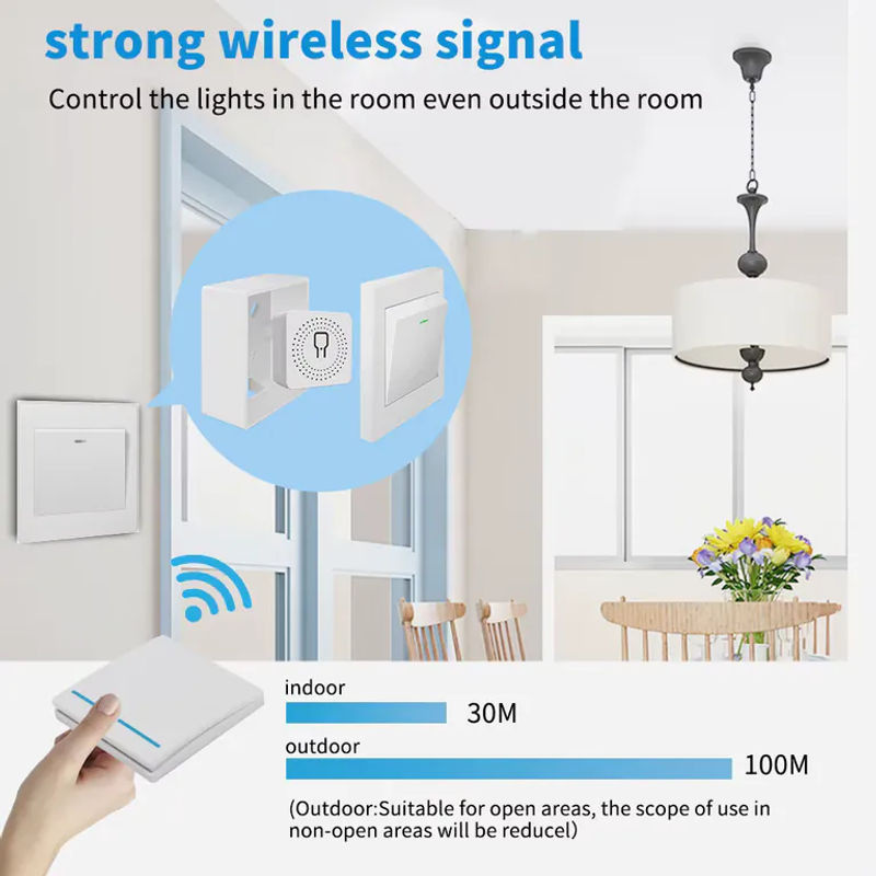 Tuya WiFi Smart Switch 16A Wand-Fernbedienungsschalter mit Smart Life App und Alexa Sprachsteuerung für deine Hausautomation - Bild 5