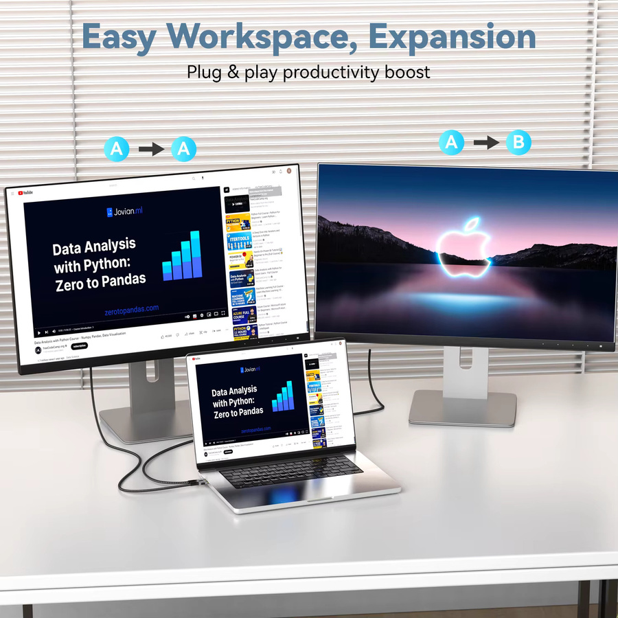 FDBRO USB-C auf HDMI 2.1 Kabel für 8K@60Hz, 4K@120Hz und 2K@240Hz, kompatibel mit MacBook, iPad und Samsung Galaxy - Bild 6