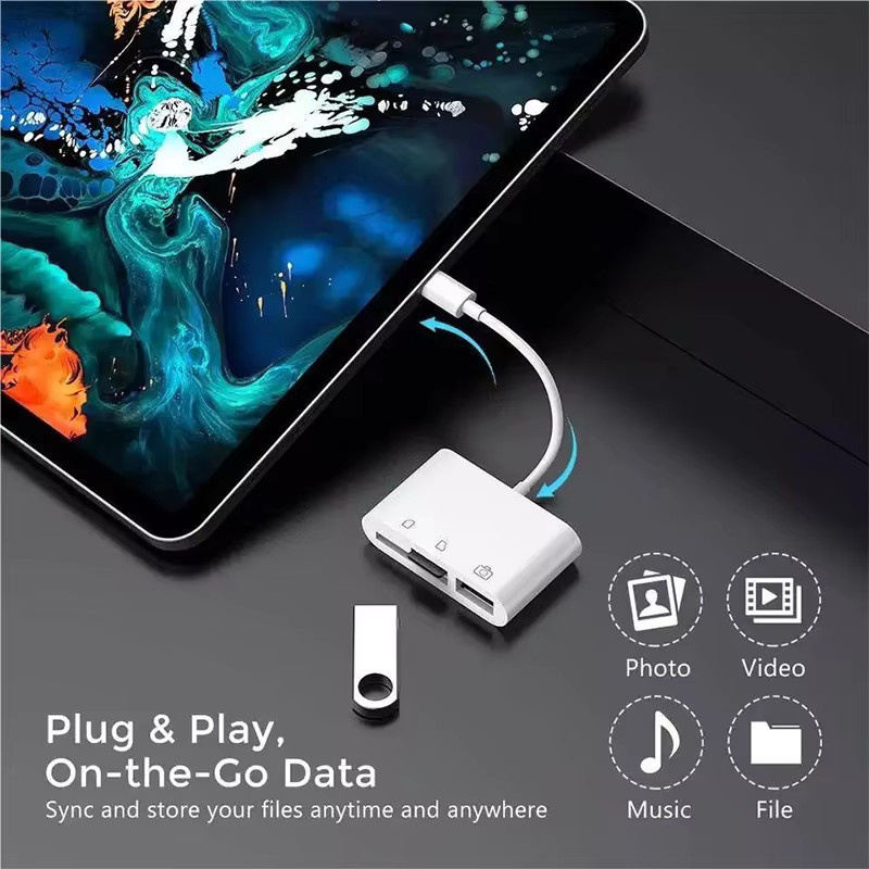 Yecai Chuan 3-in-1 OTG USB-C SD-Kartenleser für High Speed Transfer, Weiß - Bild 2