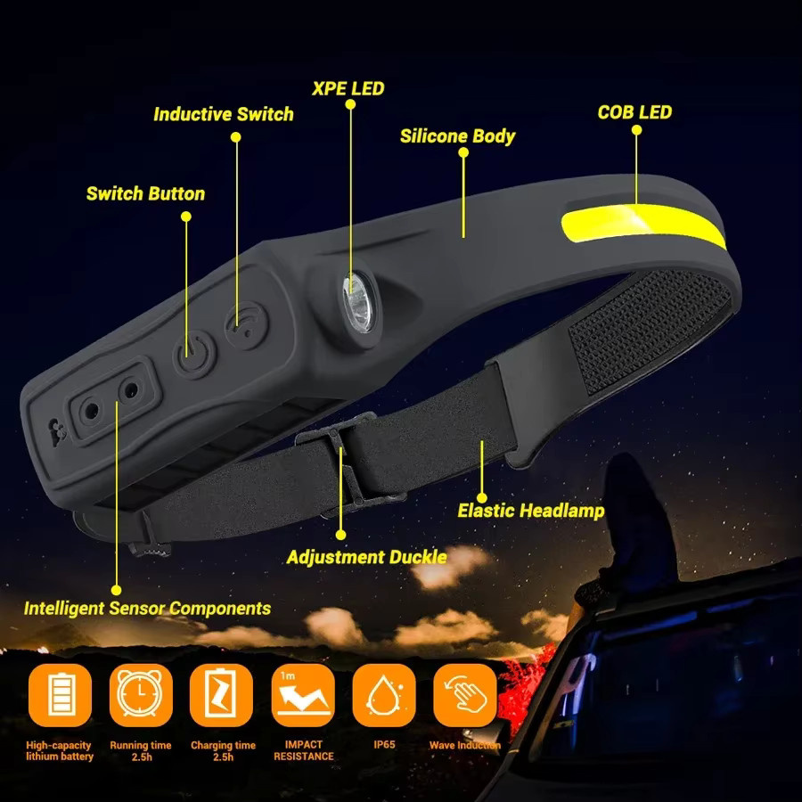 KDULIT Wiederaufladbare Sensor-LED-Stirnlampe und Outdoor-Flutlicht Set in Schwarz mit 5 Modi für Angeln, Camping und Arbeit - Bild 1