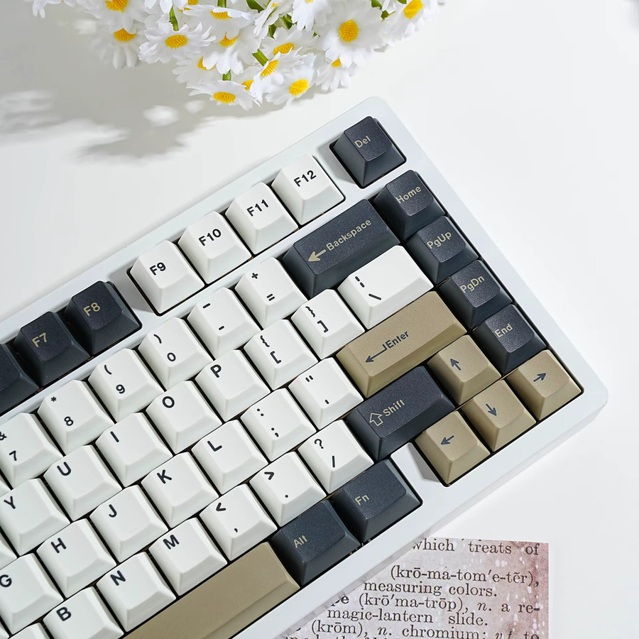 Readson PBT Tastenkappen im Cherry Profil für mechanische Tastaturen in Grün mit verschiedenen Layout-Optionen wie Deutsch, Hebräisch, Russisch, Spanisch, Französisch, Koreanisch und Japanisch - Bild 2