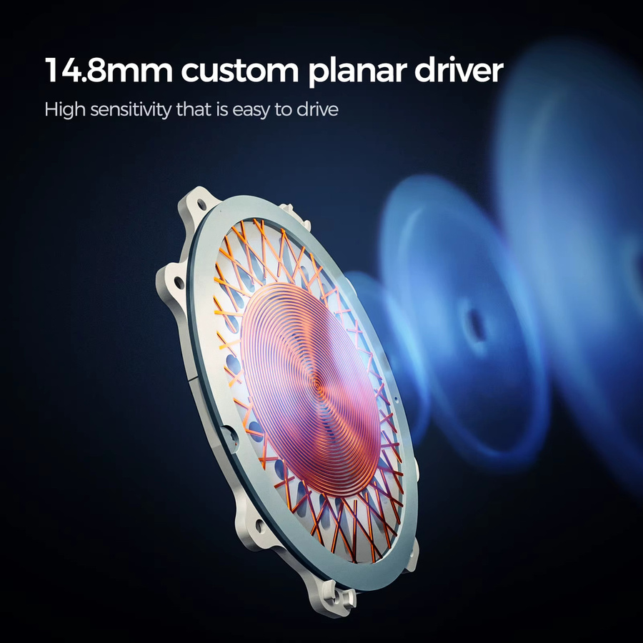 LETSHUOER S12 In-Ear HiFi-Kopfhörer mit 14,8mm Planar-Magnet-Treiber, kabelgebundene Monitore für Gaming in Grau - Bild 3