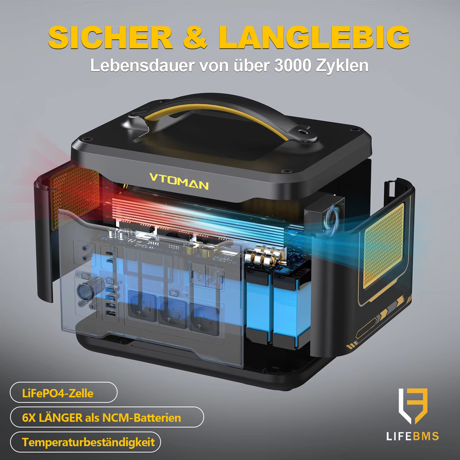 VTOMAN JUMP 1500X Tragbare Powerstation mit LiFePO4 Batterie, 828Wh, 1500W, Solargenerator in Schwarz - Bild 3