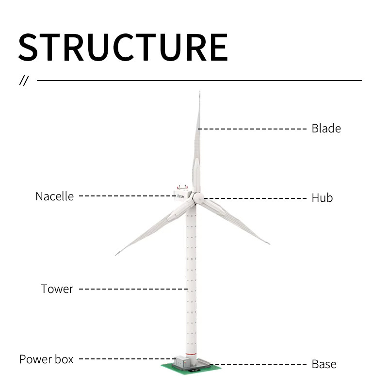Ubricks E2002 Wind Turbine, Bausteine, ab 14 Jahren - Bild 3