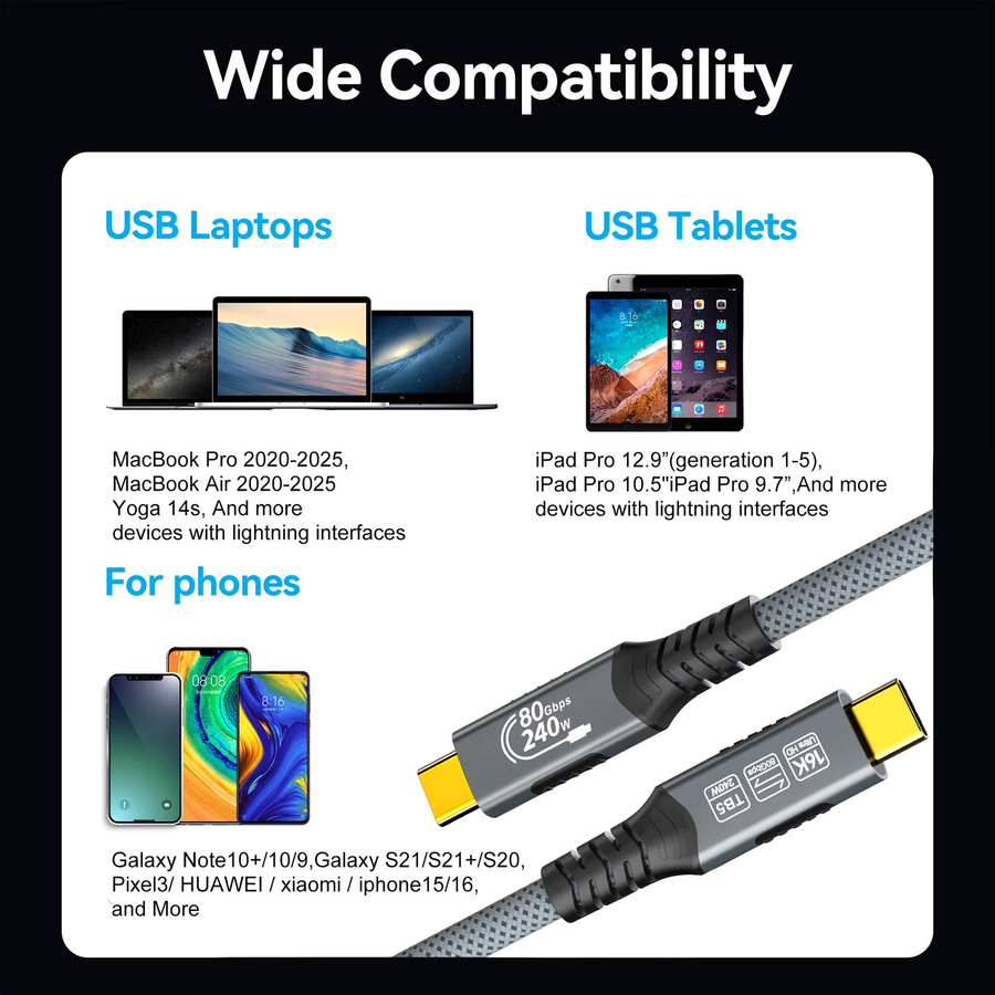 FDBOY Thunderbolt 5 Kabel USB-C auf USB 4.0 mit 80 Gbit/s Ultra High Speed für MacBook Pro und iPad Pro - Bild 3