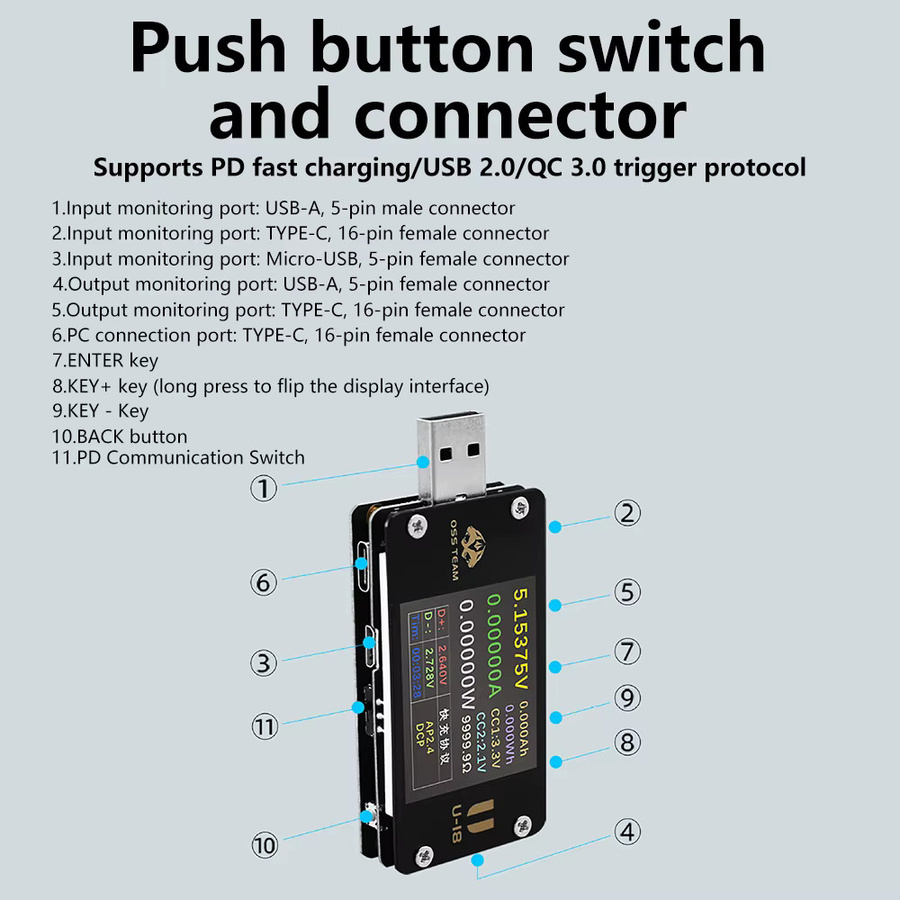 Gaqqee USB Schnellladetester mit 1,77 Zoll Display, QC/PD Protokoll Emulator, Voltmeter, Amperemeter und Leistungsmesser, USB-C, Schwarz - Bild 5