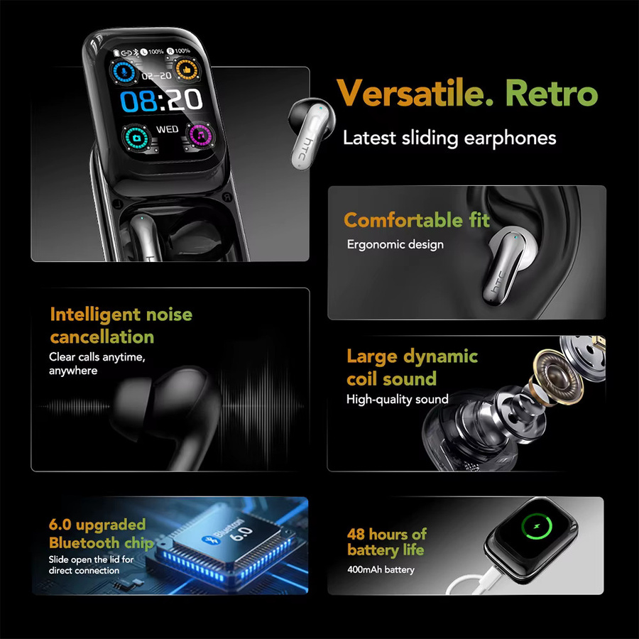 HTC NE48 Bluetooth In-Ear-Kopfhörer mit Sprachübersetzung, Geräuschunterdrückung und Touchscreen in Schwarz - Bild 2