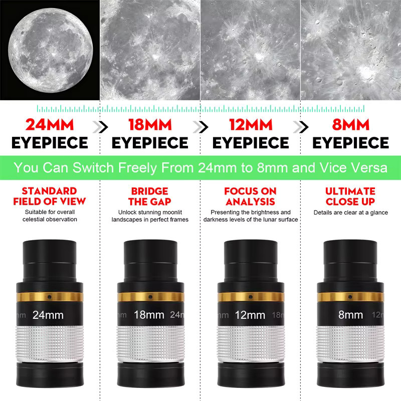 Datyson Teleskop-Zoom-Okular in Schwarz mit 8 mm bis 24 mm Zoom für 1,25 Zoll Teleskope - Bild 5