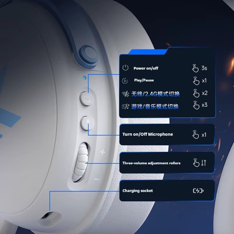 MCHOSE V9 Pro Over-Ear-Gaming-Headset mit Vier-Modus-Konnektivität in Weiß und Blau - Bild 2