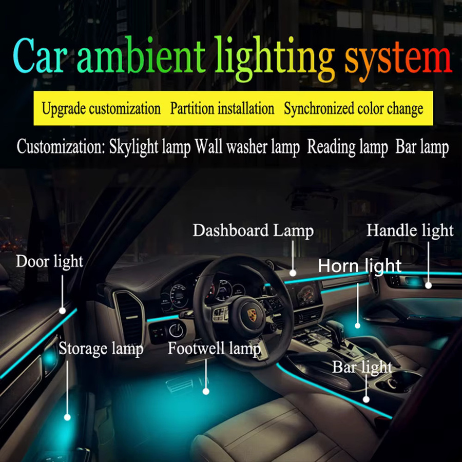 RGBIC LED-Streifen Auto Innenraumbeleuchtung mit App-Steuerung und Symphonie-Effekt, Multicolour Neon Flex Umgebungslicht für dein Fahrzeug - Bild 3