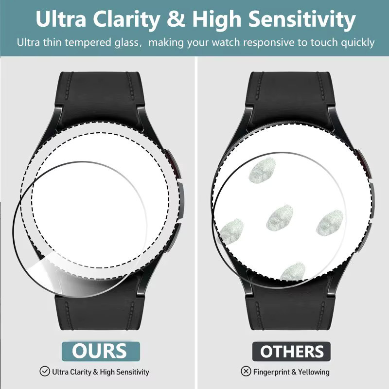 YIFILM Displayschutzfolie für Huawei Watch Ultimate, 5 Stück, transparent - Bild 4