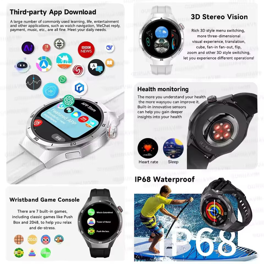 GUHUAVMI Smartwatch, Schwarz, Edelstahl, GPS, NFC, Rund - Bild 5