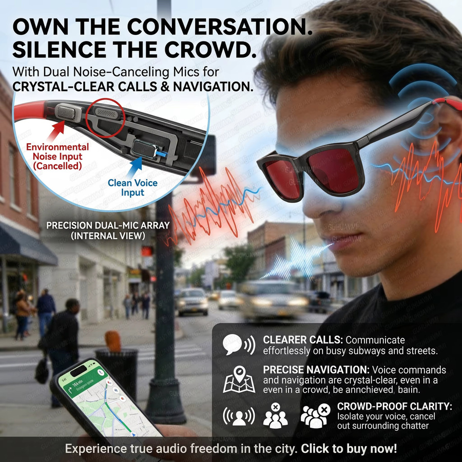 GUHUAVMI Smart-Audio-Brille mit KI-Übersetzungsfunktion, Touch-Elektrochrom-Technologie und Dual-Mikrofon für Anrufe und Musik in Schwarz oder Blau - Bild 3
