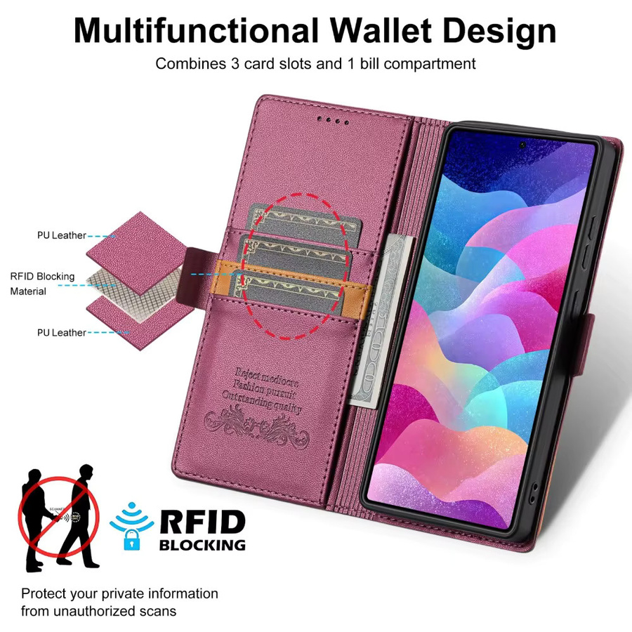 RFID-blockierende Flip-Telefonhülle mit Kartensteckplatz und Brieftasche für Samsung Galaxy S25 Ultra S24 Plus S23 S22 A06 A16 A26 A36 A56 A17 A55 in Braun oder Pink - Bild 4