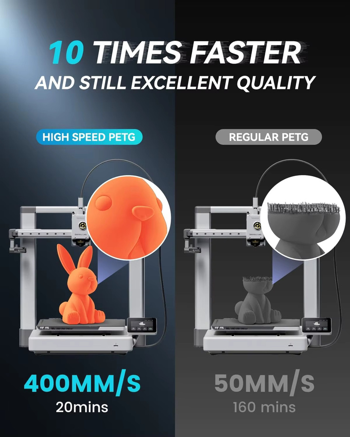 SUNLU Matt-PETG-Filament 1,75mm für FDM-Drucker, 5kg Spule, Hochgeschwindigkeits-Druck mit 75 Mikron Schichthöhe - Bild 4