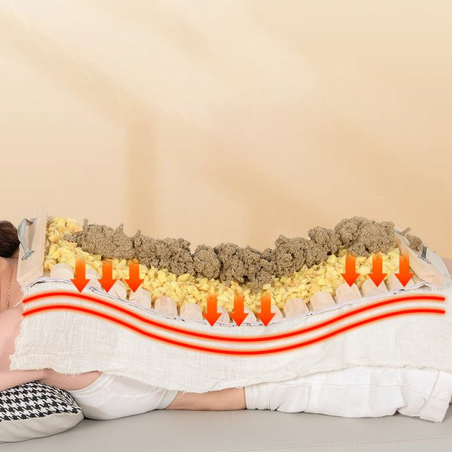 Traditionelle Moxibustion mit Ingwer zur Schmerzlinderung - Bild 1
