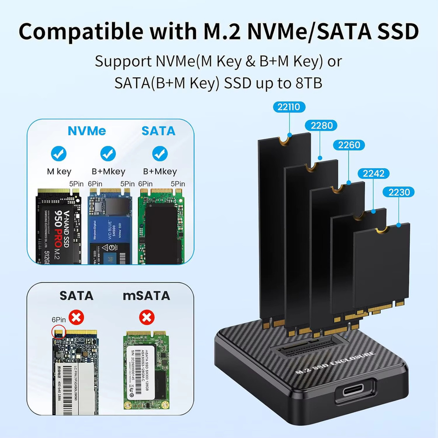 IRhasta M.2 NVMe SATA SSD Dockingstation Externes SSD-Festplattengehäuse mit 10G Geschwindigkeit in Schwarz - Bild 5