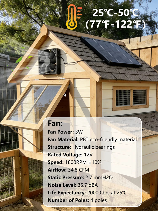 Elegeek Solarbetriebener Lüfter-Kit 3W, monokristallin, 12V DC5521, tragbarer 120mm Abluftventilator in Schwarz - Bild 3