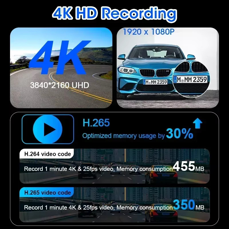 Jansite 4K Dash Cam mit 11,26 Zoll Display, Wireless Carplay & Android Auto, GPS Navigation und Dual Objektiv in Schwarz - Bild 3