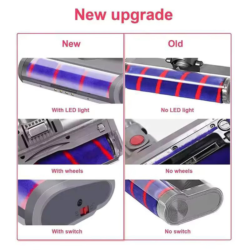 Dyson Bodenbürste als weiches Zubehör für Staubsauger V6 DC58 DC59 DC61 DC62 aus Kunststoff - Bild 3