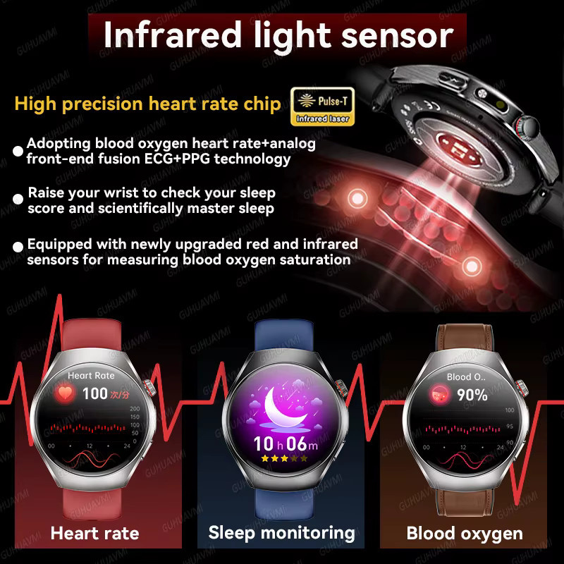 GUHUAVMI Smartwatch in Schwarz mit EKG, Blutfett- und Harnsäureanalyse sowie Sprachanruf-Funktion - Bild 4