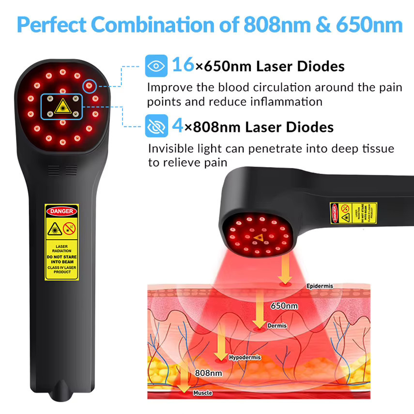 ZJKC Infrarot-Rotlichttherapie Kaltlaser-LLT-Gerät zur Schmerzlinderung - Bild 2